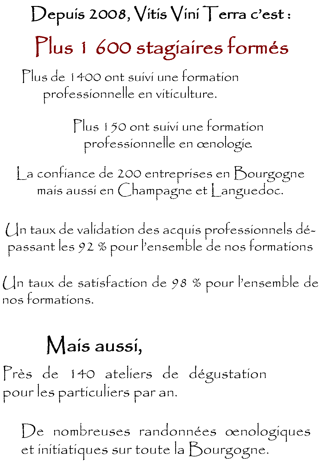 Chiffres gene